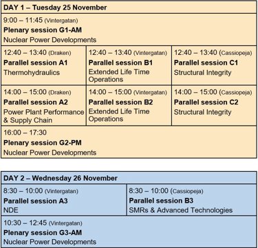 Program