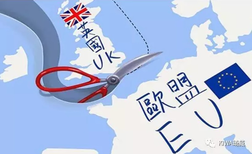 Kiwa中国-EU 地图