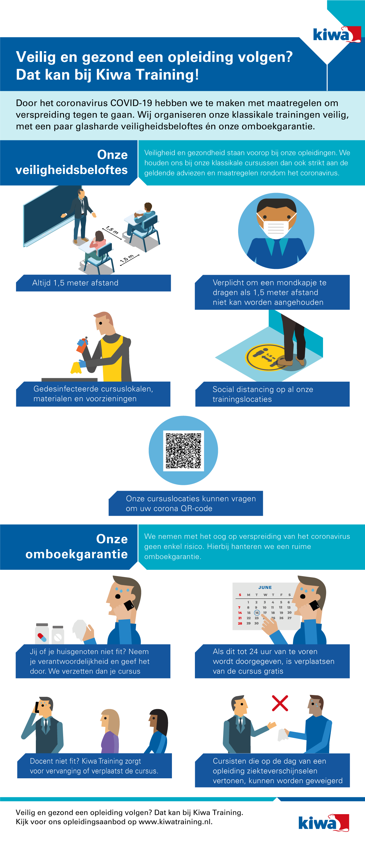 Veiligheidsbeloften_Kiwa-Training.png
